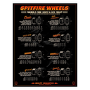 Spitfire Formula Four Wheels OG Classics 99DU Natural 56MM