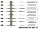 Independent 139 Stage 11 Achsen Standard poliert