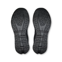 A pair of black athletic shoes shown from the sole view, displaying their textured rubber outsoles against a plain white background.