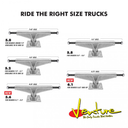 Chart showing different sizes of skateboard trucks with Venture logo.
