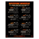 Spitfire Formula Four Wheels OG Classics 99 Natural 56MM